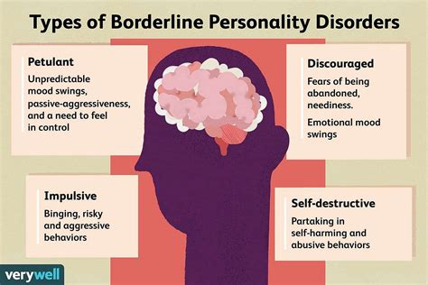 songs about borderline personality disorder|POV: you have borderline personality disorder